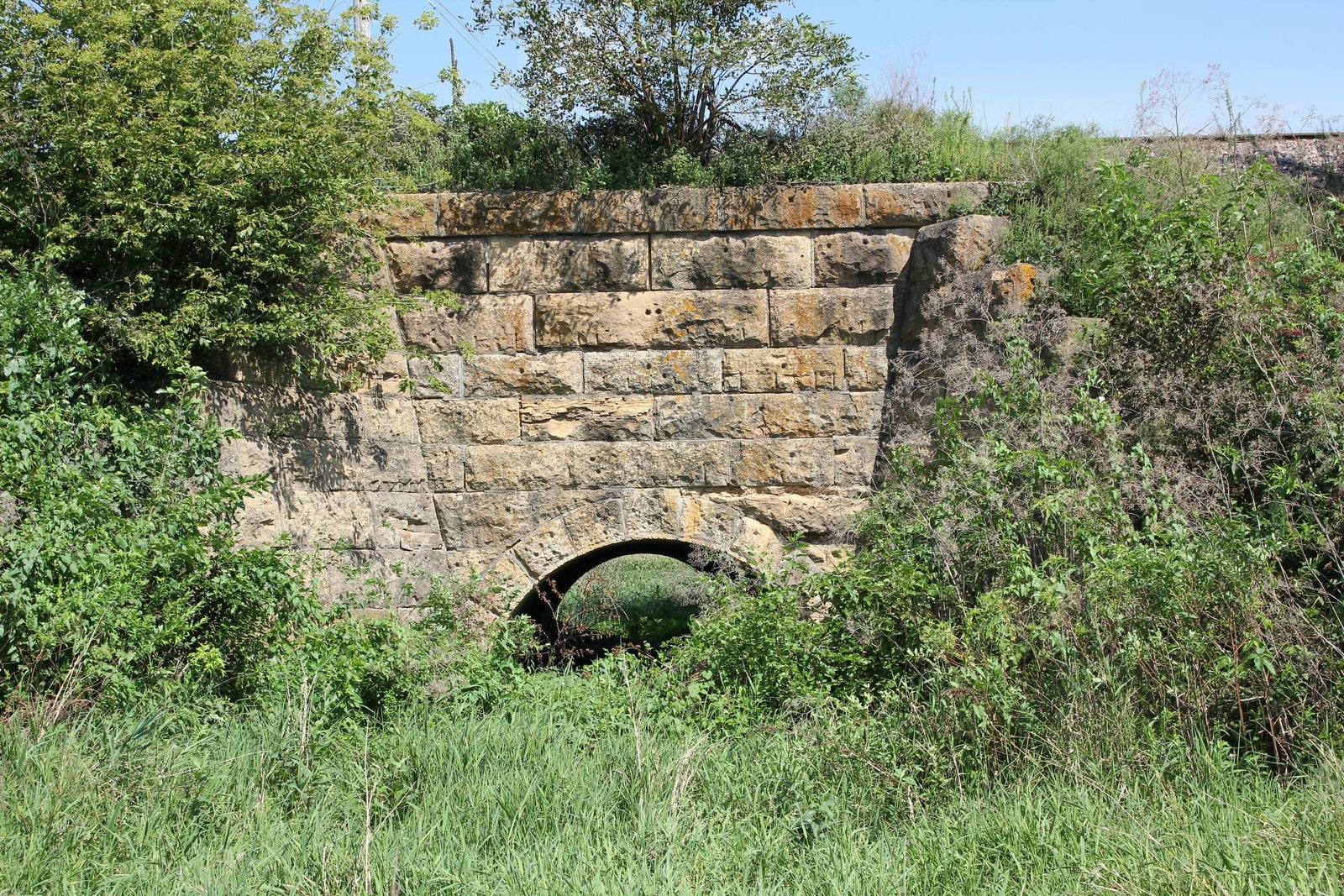 Overview